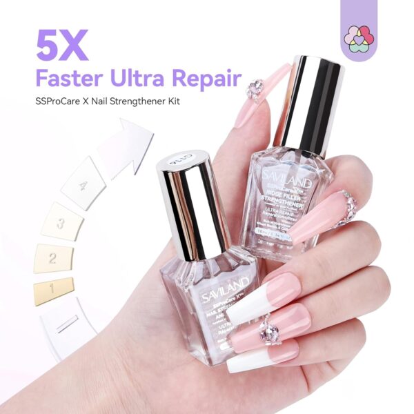 Nail Strengthener Kit - Image 4