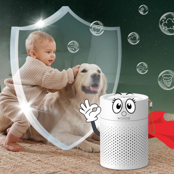 Air Purifiers - Image 2